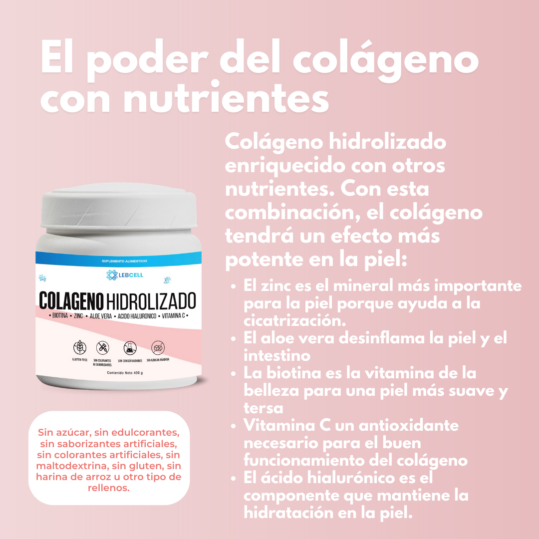 Imagen de Frasco de colágeno hidrolizado con sus características, para informar sobre el super pack piel radiante vip
