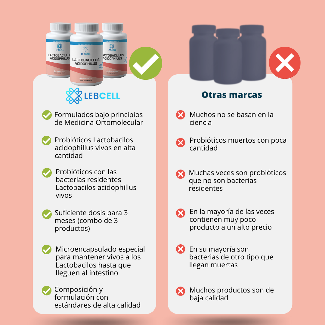 COMBO Lactobacillus x3