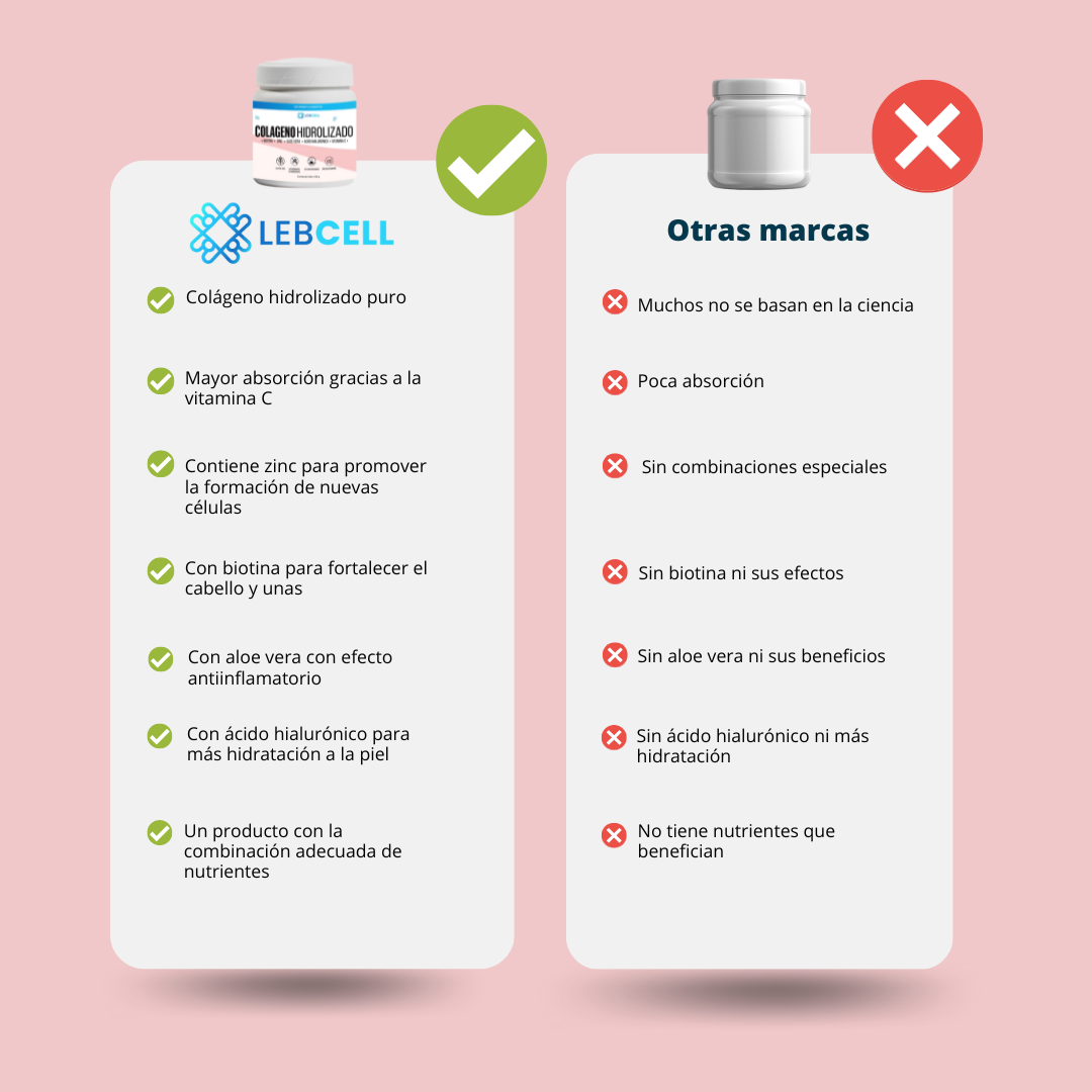 Colágeno Hidrolizado