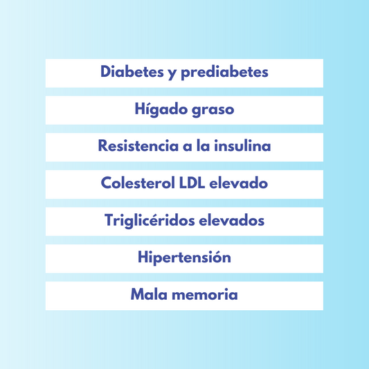 Información de para qué sirve el Combo metabolismo y corazón de Lebcell escrito con letras en color negro