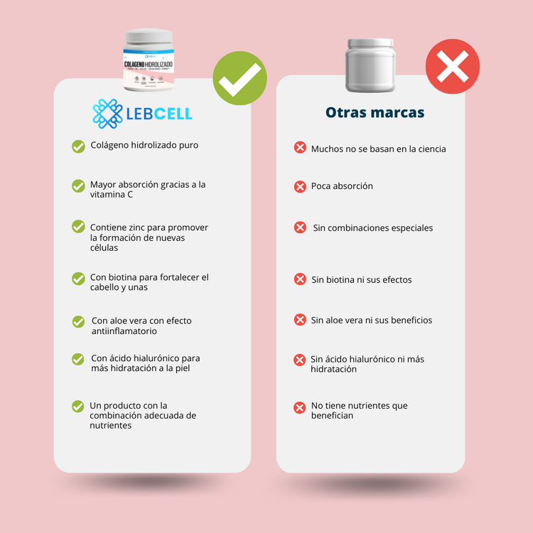 Colágeno Hidrolizado x 1